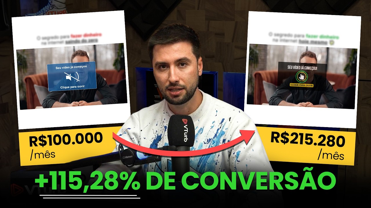 Dobrando A Conversão De Um Vídeo De Vendas Na Prática | João Campos - Segredos da Escala #081