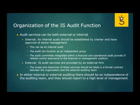 CISA Certification Domain Weighted Overview