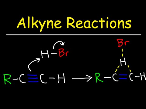Organic Chemistry Basic Introduction