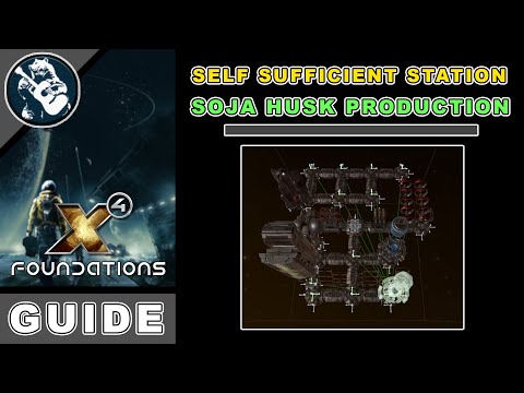 Want To Build Any Station And Make Billions Here There Is A List Of All Stations That You Can Build And Guides That You Need To Know About X4 Foundations General