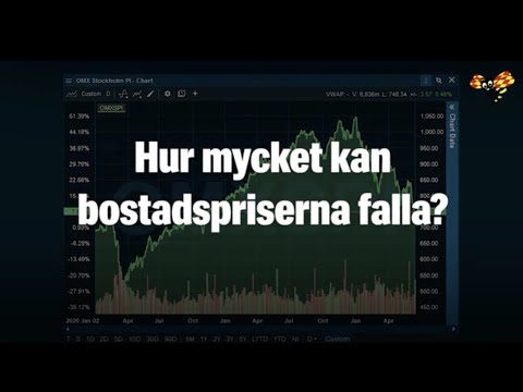 Inflationen - så här ska du tänka med din ekonomi nu