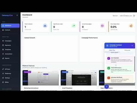 Understanding Your Dashboard