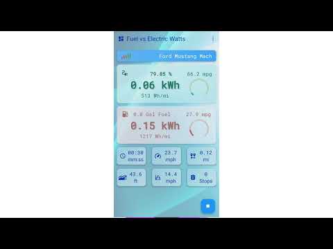 WattSave: EV vs Gas Costs