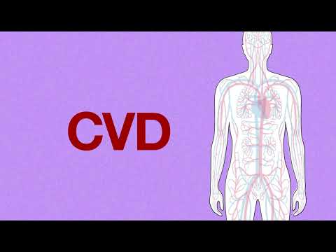 Cardiovascular disease (CVD): What is it?