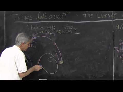 ChaosBook.org chapter Stretch, fold, prune - Heteroclinic connections