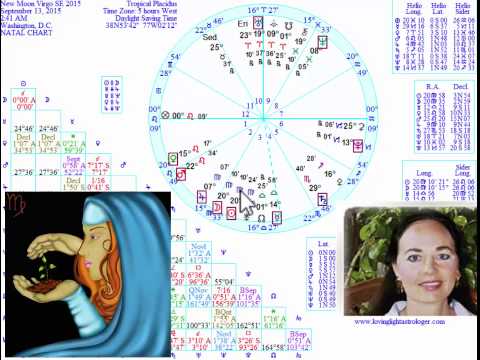 Solar Eclipse New Moon Virgo Astrology September 2015