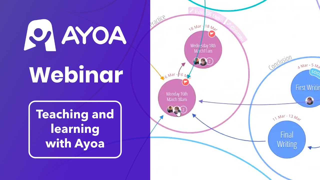 Ayoa Webinar: Teaching and learning with Ayoa | 2nd September 2020