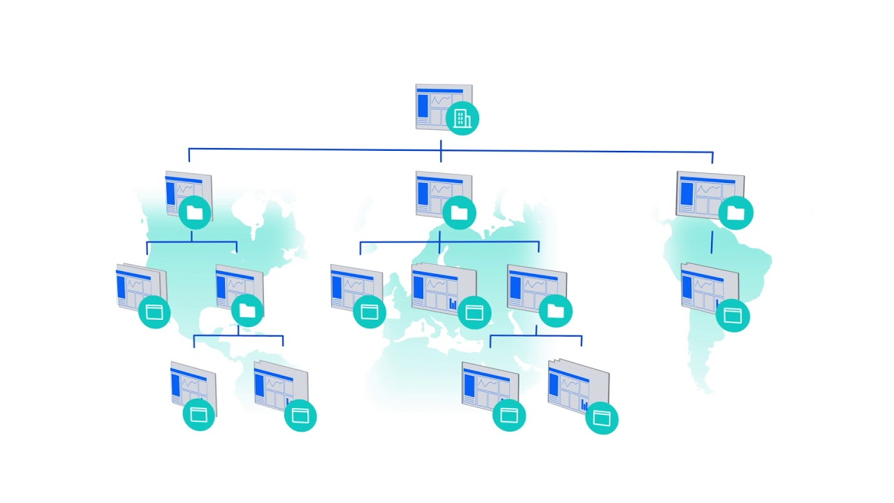 Introducing IBM Cloud enterprises
