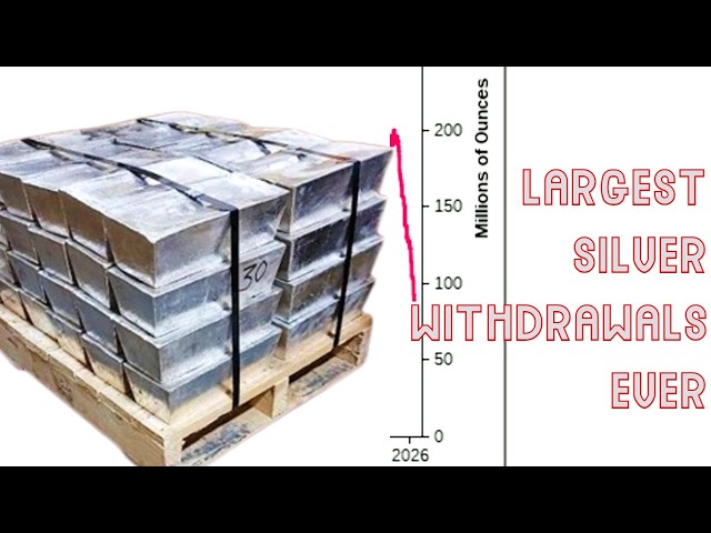 Silver Is Vanishing — Largest Silver Withdrawals Ever — Gold Won’t Break, and Washington Still Thinks Tariffs Fix a $2 Trillion Deficit