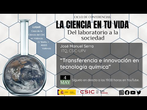, title : 'Conferencia: Transferencia e Innovación en Tecnología Química'