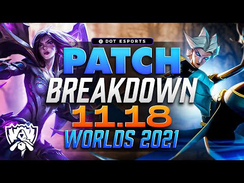League of Legends' Patch 11.18: Worlds 2021 - Camille NERF, Draven BUFF and Dr Mundo rebalanced
