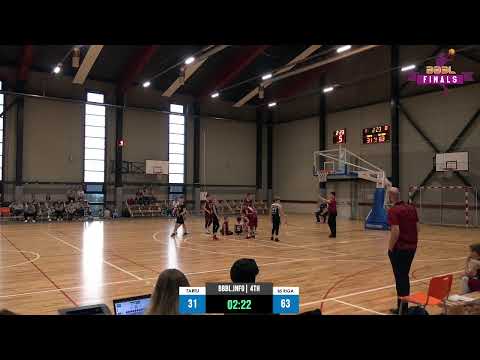 BC Tartu University 2008 - BS Rīga 2008