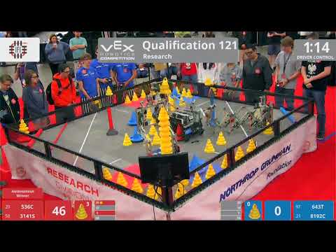 2018 VRC Res Q121 - 536C 3141S vs 643T 8192C - 133 to 0