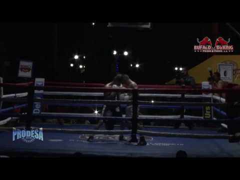 Ricardo Blandon VS Julio Borda - Bufalo Boxing Promotions