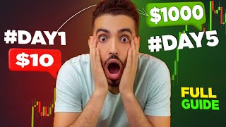 How To Start Trading Forex for Beginners Step by Step and Make Your First $1k