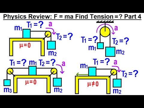 Physics Review F ma Find Tension T Part 1 of 5