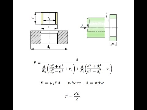 How Much Force Is Needed for A Press Fit?