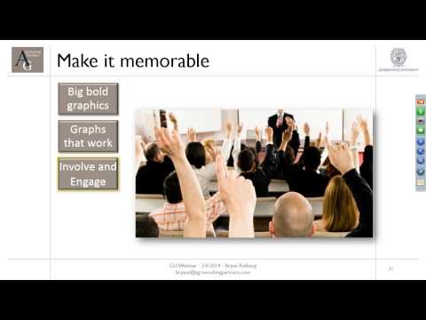Commanding a Room: How to Execute an Effective Presentation