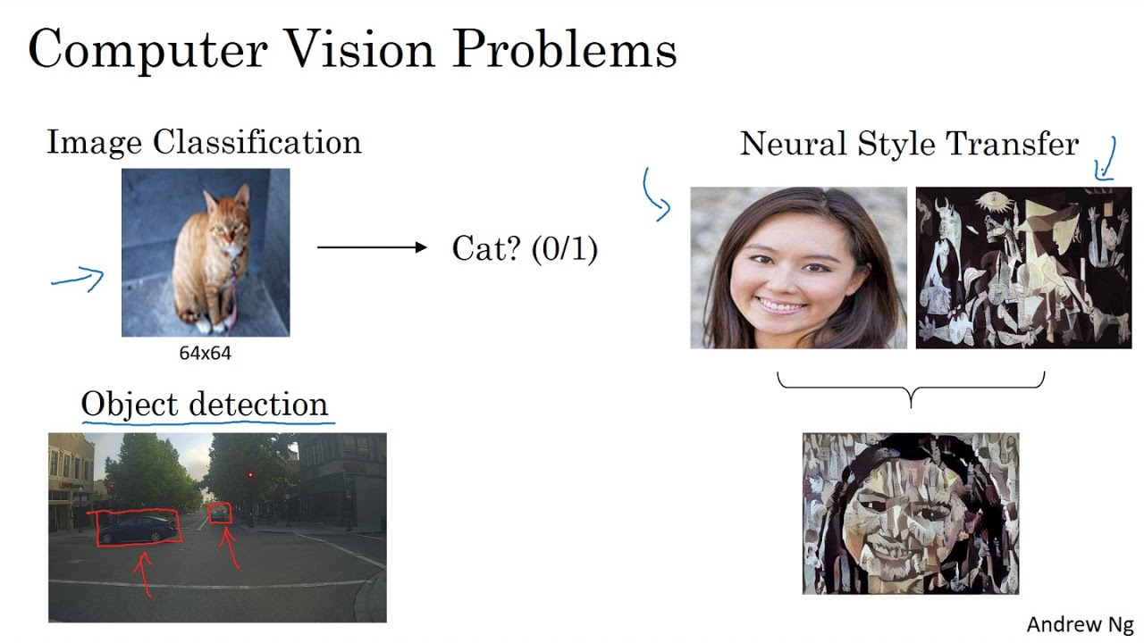 C4W1L01 Computer Vision