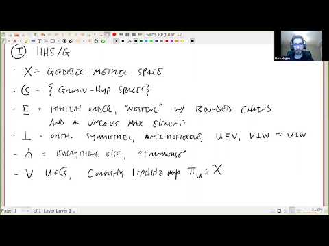 Mark Hagen - Hierarchical hyperbolicity from actions on simplicial complexes