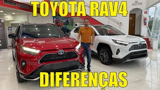 Diferenças do Toyota RAV4