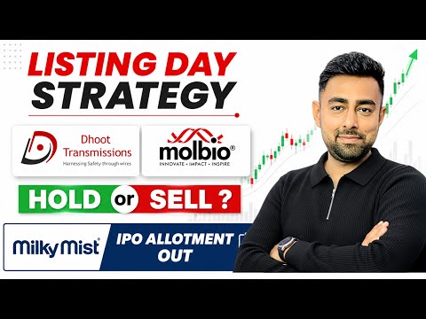 Dhoot IPO Listing Day Strategy | Molbio IPO Listing Day Strategy | Milky Mist IPO | Jayesh Khatri