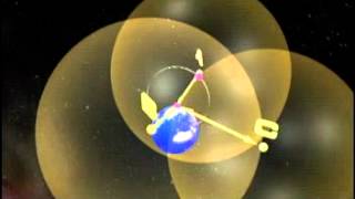 NASA SCI Files - How Does GPS Work