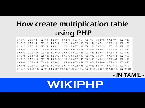 How Create Multiplication Table Using Php