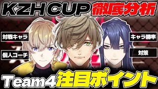 【スト6/KZHCUP】Team4を徹底分析！対戦キャラとの勝率やコーチング、キャラ対策などを紹介！(風楽奏斗・長尾景・オリバーエバンス・どぐら)