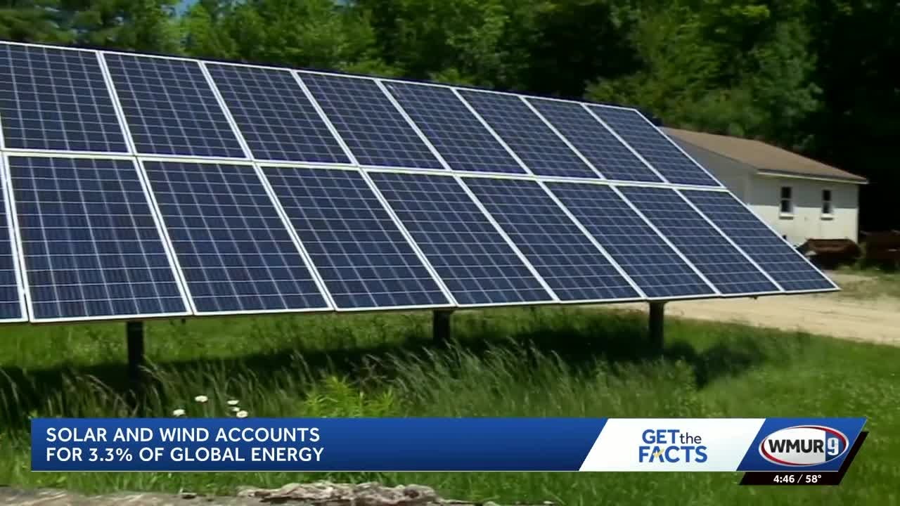 PolitiFact: Examining Secretary Wright's claim about extent of wind, solar