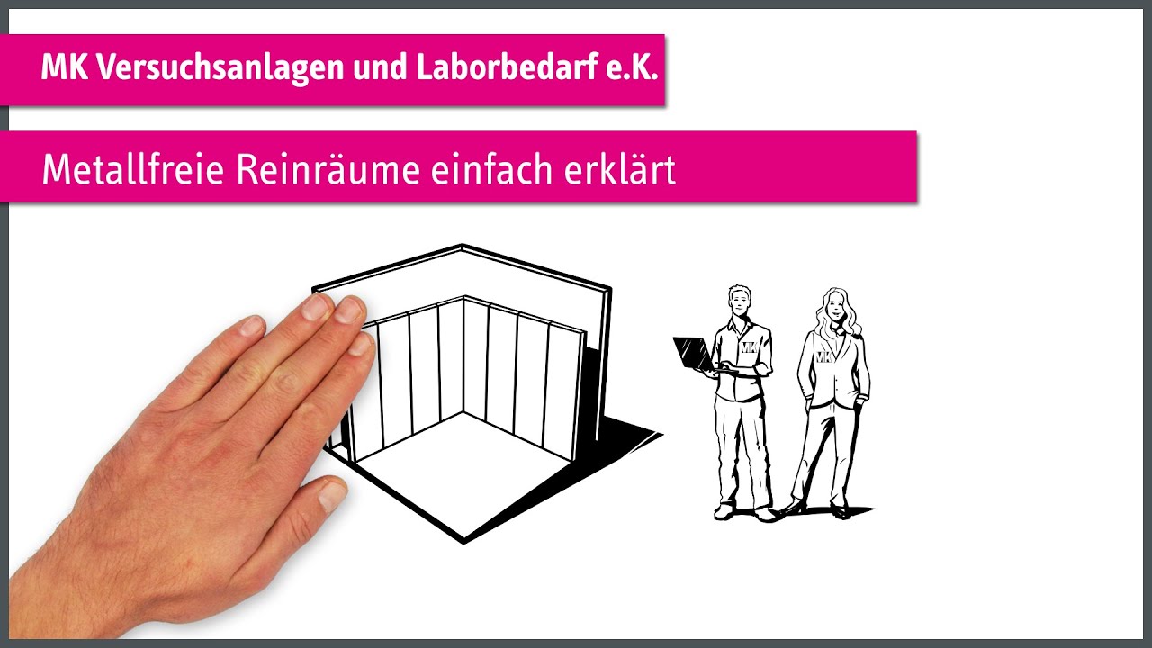 MK Versuchsanlagen – Erklärvideo