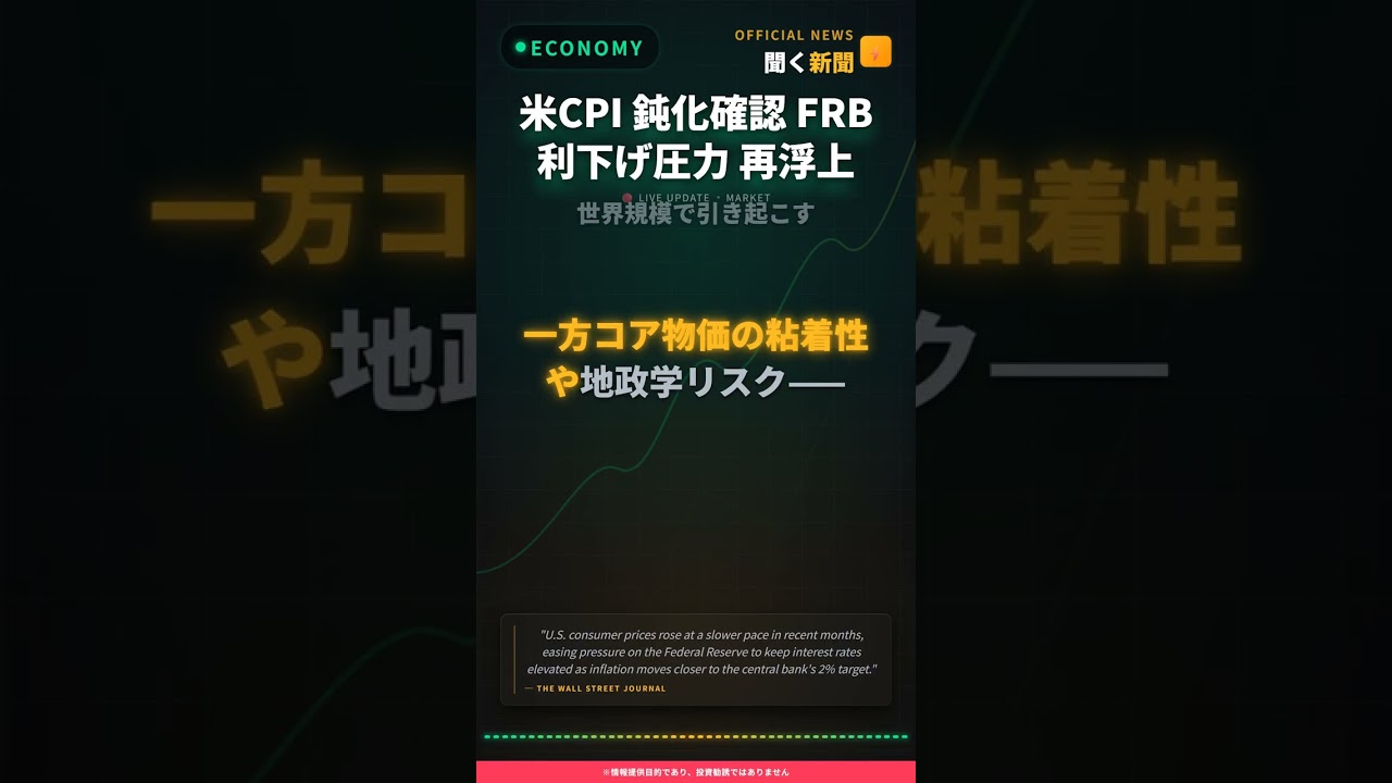 米CPI 鈍化確認 FRB 利下げ圧力 再浮上