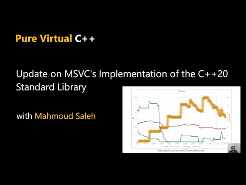 Update on MSVC’s implementation of the C++20 Standard Library with Mahmoud Saleh