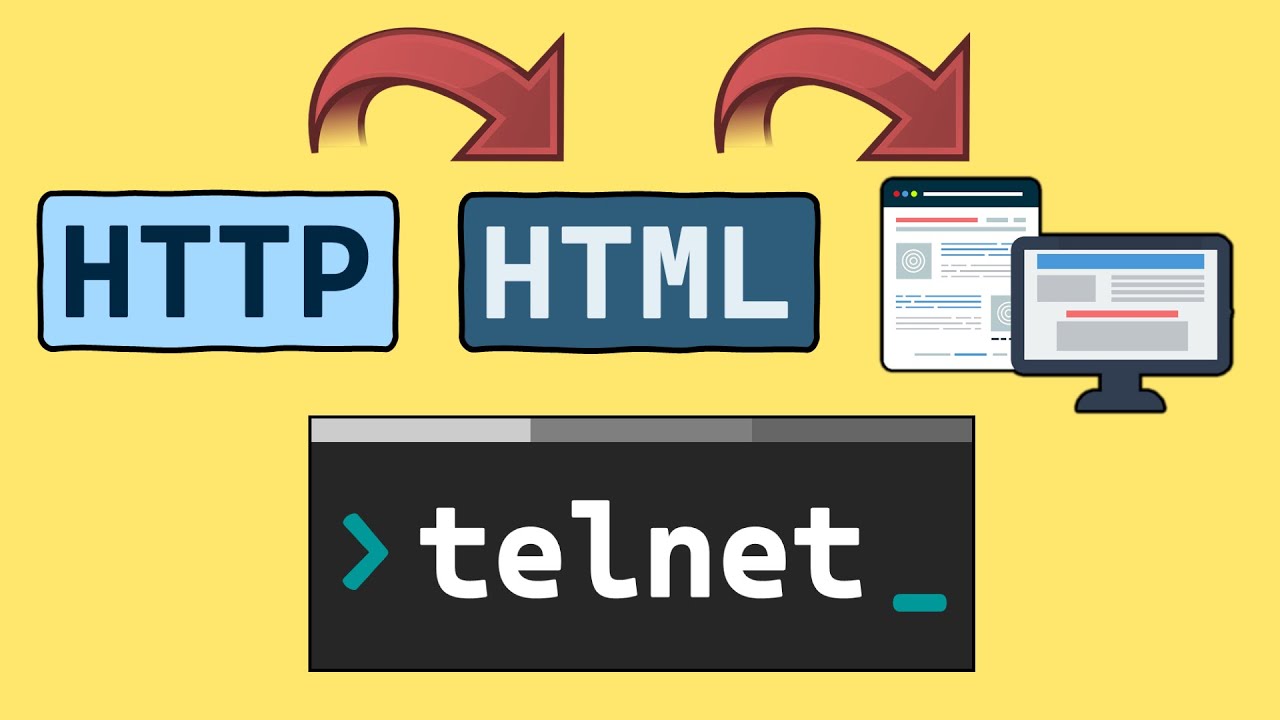 Network Protocols Demystified: HTTP vs HTML