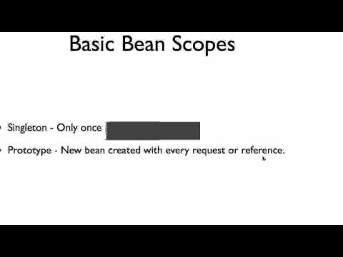 Spring Tutorial 11 Understanding Bean Scopes