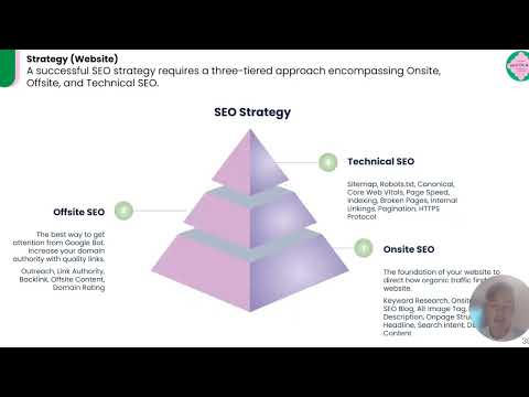 Nicola's Chocolate Marketing Plan - Group 4