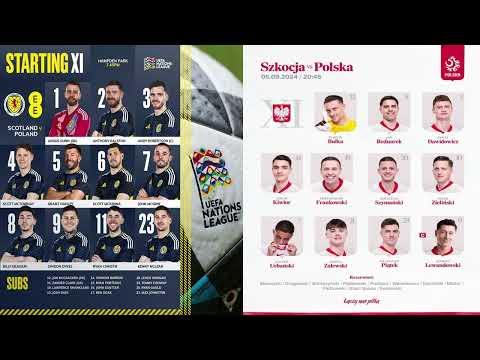 Scotland Vs Poland Nations League Matchday 1 Group A BBC Radio
