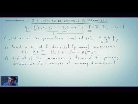 Introductory Fluid Mechanics L14 p3 - Six Steps to Pi Parameters