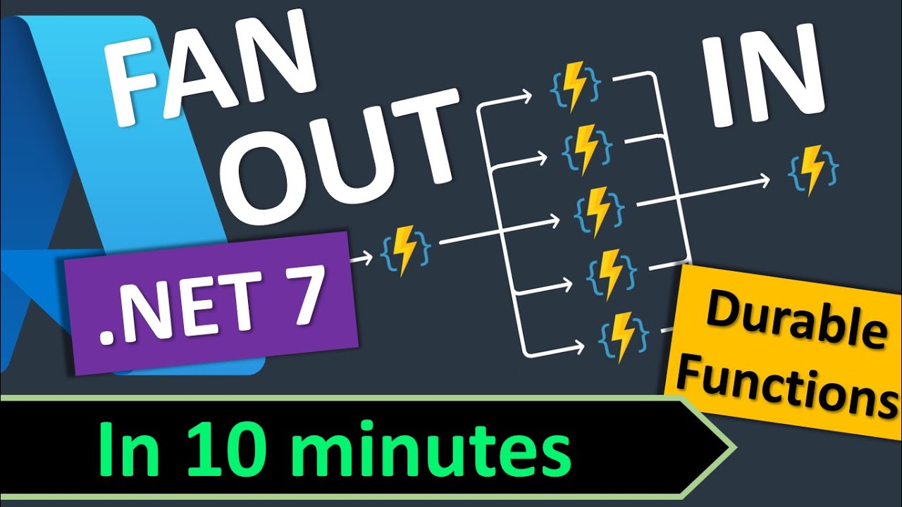 Fan out / Fan in (Durable Functions)
