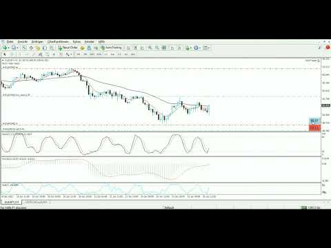 Video KlickTrader