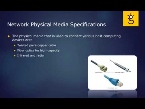 1 Information Systems Operations