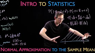Normal Approximation to Sample Mean