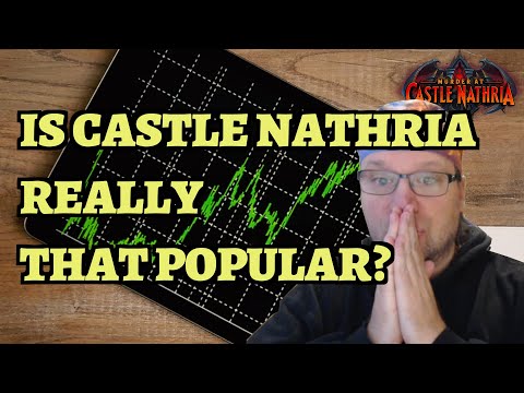 Is Castle Nathria really one of the most popular Hearthstone expansions in years?