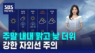 [날씨] 주말 내내 맑고 낮 더위..강한 자외선 주의 / SBS