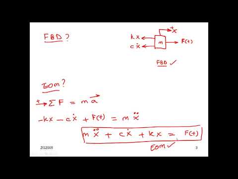 Ch3_Mech_Sys_Part_2_FBD_EOM