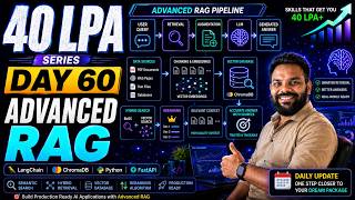 40 LPA Series Day 60 | Advanced RAG Tutorial | LangChain, ChromaDB & Vector Database Explained