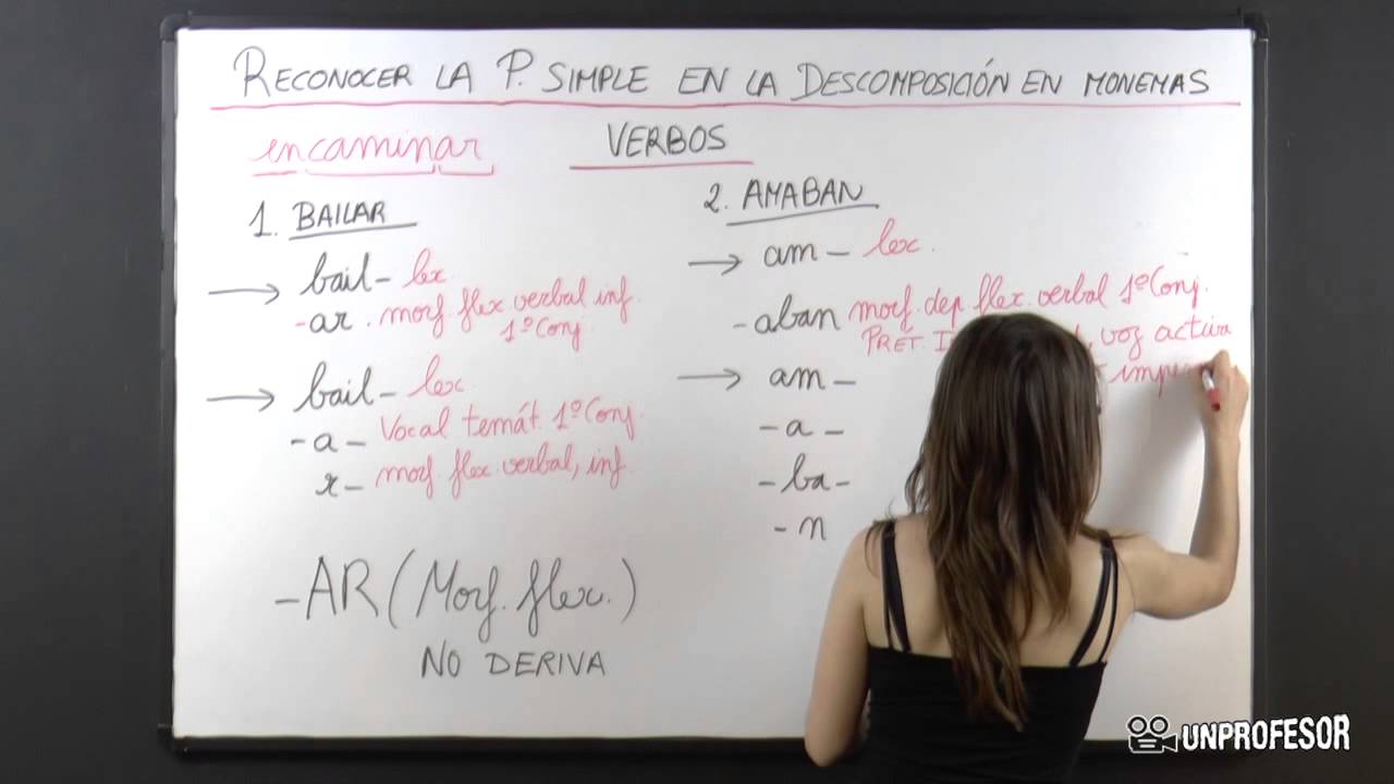 Descomposición de monemas: verbos