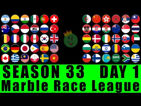 Marble Race League Season 33 Day 1 Marble Race in Algodoo / Marble Race King