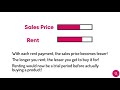 Guarented Introducing Rent To Own