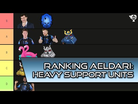World's Top Players Rank the best Aeldari Heavy Support choices! (Tier List)